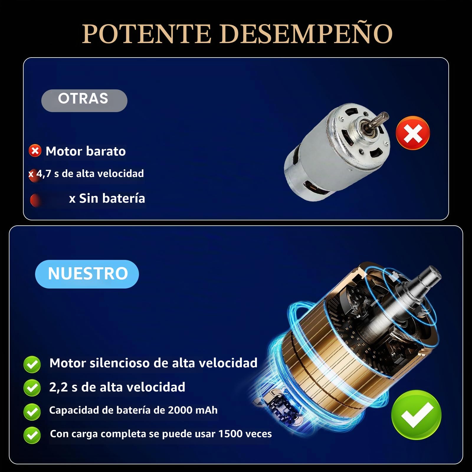 Diealles Shine Barajador de Cartas, Mezclador de Cartas de 1 a 2 Barajas, 2000mAh Card Shuffler para Blackjack Texas Hold'em Viajes de
