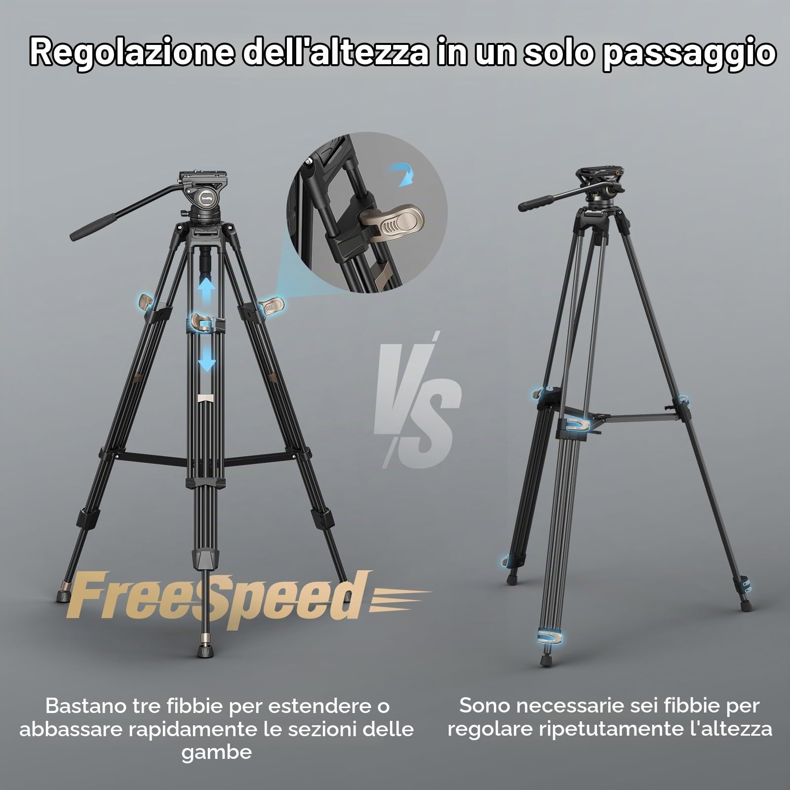 SAMLLRIG Heavy Duty Treppiede in Lega di Alluminio, FreeBlazer Treppiede Video da 191cm / 75" con Testa Fluida, Regolazione dell'Altezza in un Unico Passaggio, Piastra QR a Doppia Modalità - 4163