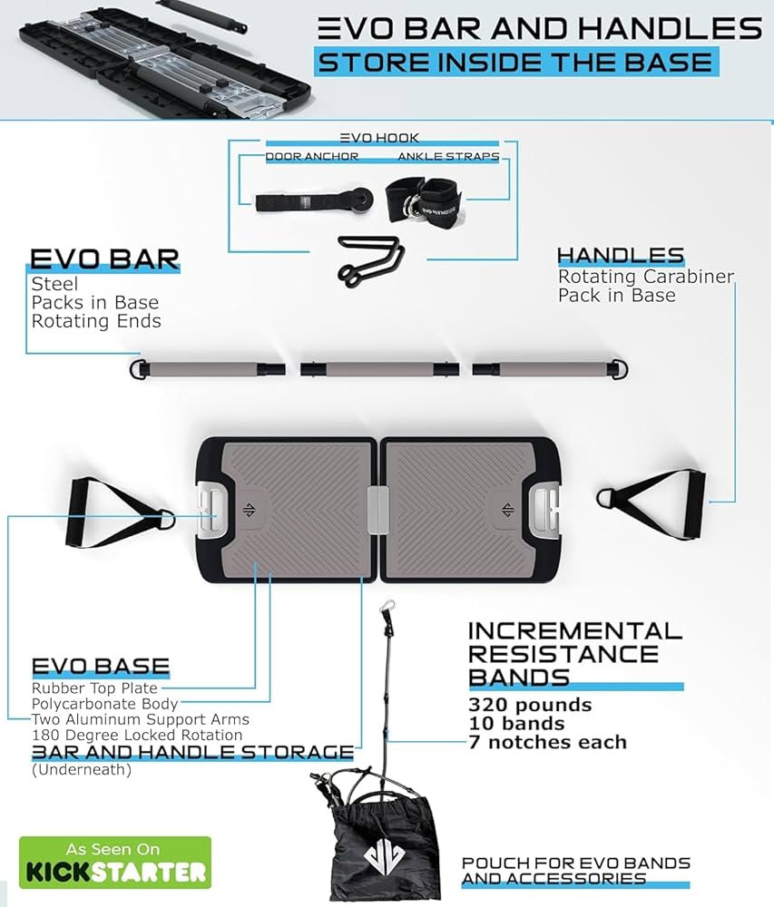 Amazon.co.jp: EVO Gym – ポータブルホームジム 筋力