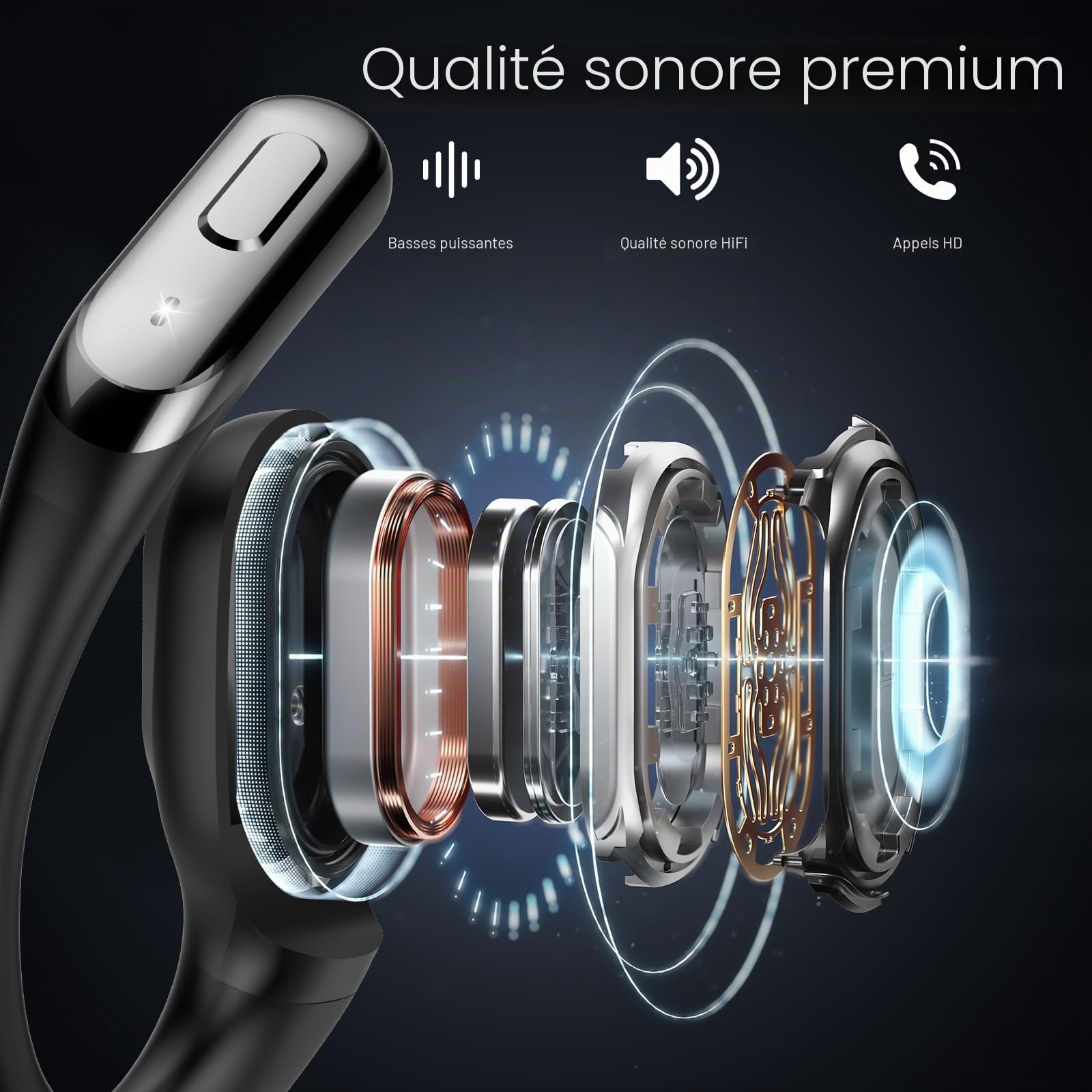 2026 Bluetooth 6.0 Open Ear Ecouteurs sans Fil Sport avec Zone de Tapotement Élargie et Crochet d'oreille Air, 60H Écouteurs sans Fil avec ENC Mic, IP7 Oreillette pour Course/Fitness/Cyclisme