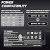 65W USB C Laptop Charger Compatible with Lenovo Thinkpad Chromebook Yoga