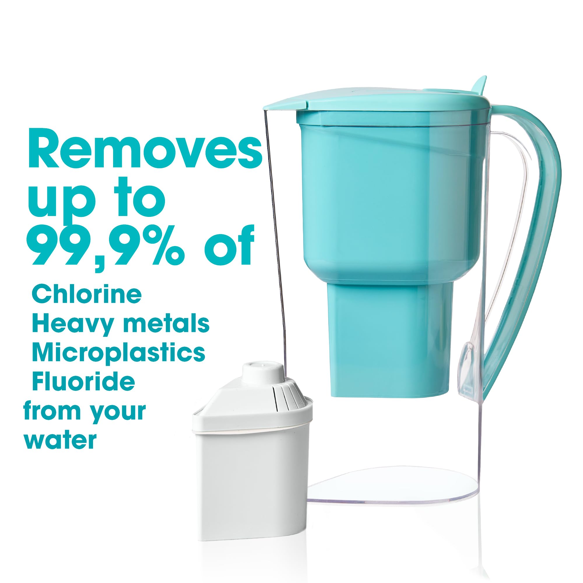 Alkanatur Drops Pitcher - Alkaline High pH 9 + Hydrogenates + Ionizes + Provides Magnesium Removes Chlorine, Metals, Fluorides, Microplastics, and More - Certifeid UNE 149101:2015