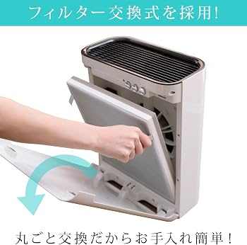 Amazon.co.jp: LOWYA ロウヤ 家電 パーツ 空気清浄機専用 交換フィルタ