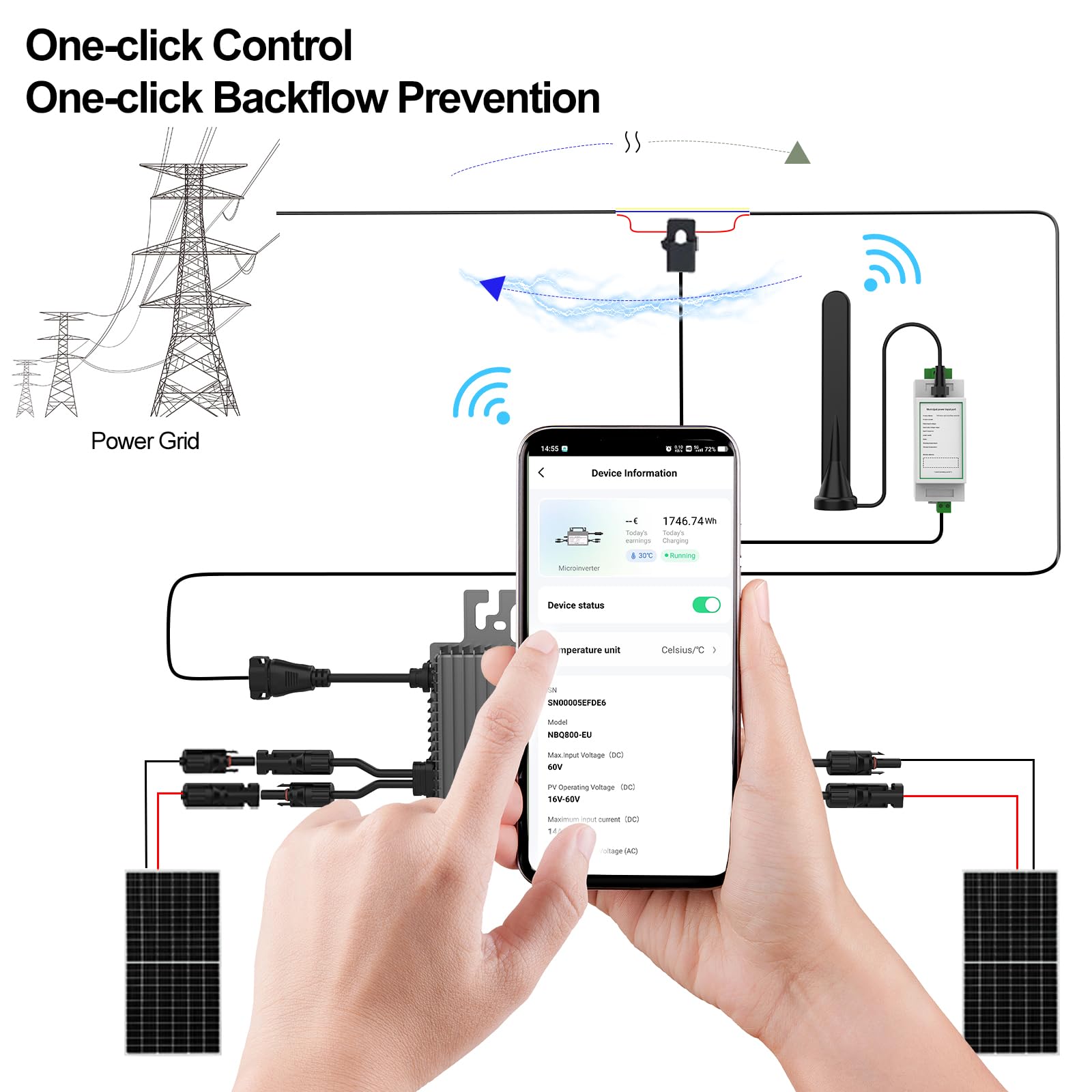 Rückflussverhinderer Mikro Wechselrichter 1200w, Solar PV Wechselrichter mit WLAN, IP67 wasserdicht, mit 5m AC Kabel für Balkonkraftwerk, integrierter MPPT， App Steuerung Plug Play