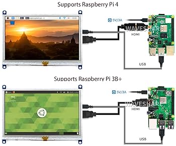 PC周辺機器 waveshare 5 Inch Resistive Touch Screen LCD(B) 800X480 High Resolution HDMI USB Interface for Raspberry Pi/BB Black/Banana Pi Mainboard Amazon.com: waveshare 5 Inch Resistive Touch Screen LCD(B