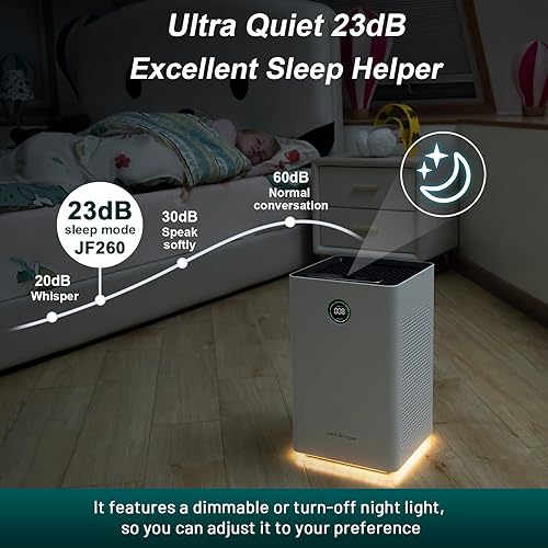 Miniatura 5 de Jafanda - Purificador de aire para habitaciones grandes (hasta 1190 pies cuadrados), filtros doble HEPA y de carbono, limpiador de aire que elimina