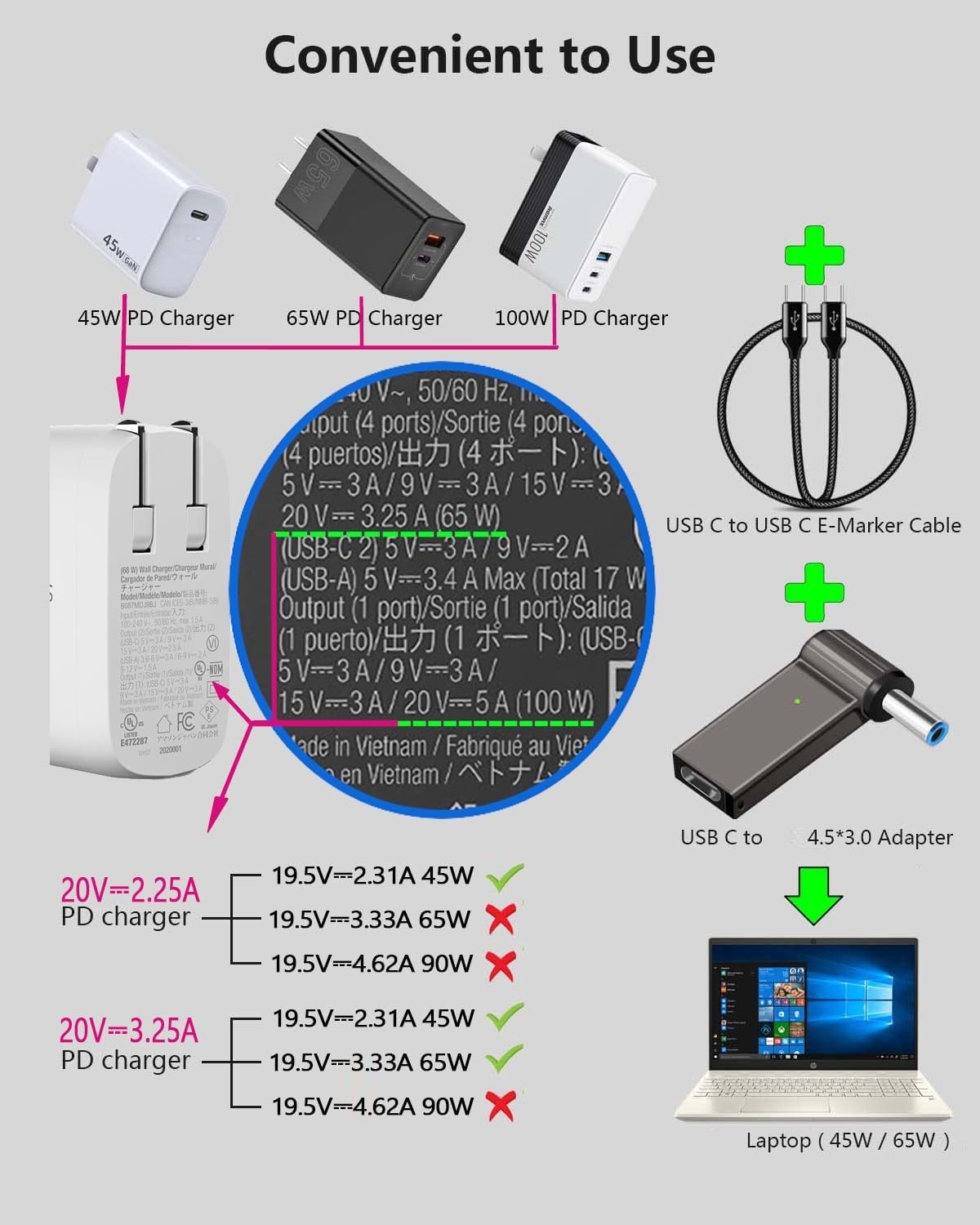 USB C to Slim Laptop 100W PD Power Charger 4.5mm Connector Tip Fit for All 65W/45W Dell laptops with Round Power Connector, Including Inspiron 13 14 15,3000 5000 7000 Series, XPS, Vostro Series Cable image 4 of 6 B0B9H3TVCK