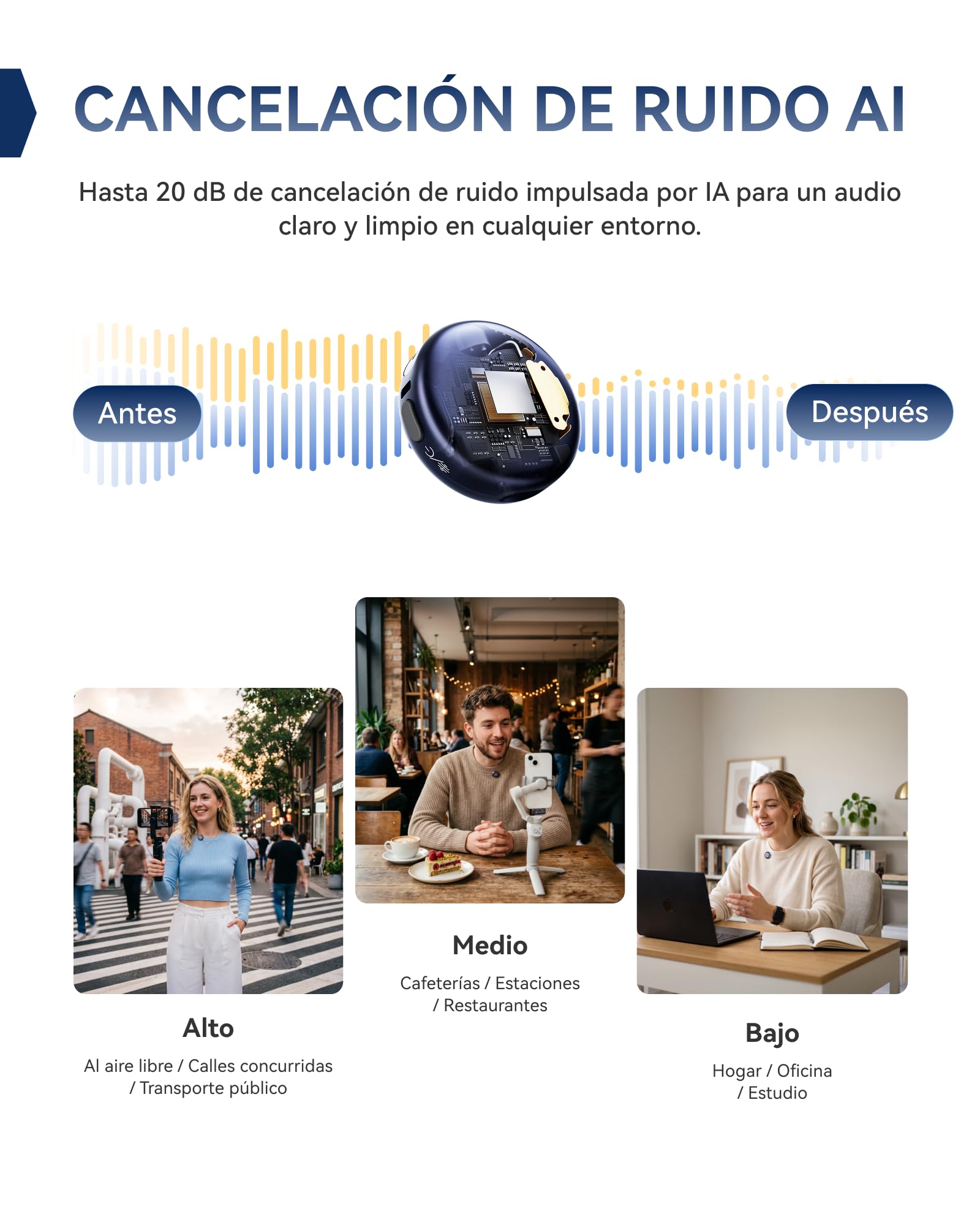 Hollyland Lark M3 (2TX+Camera RX+USB-C RX) Microfono Wireless