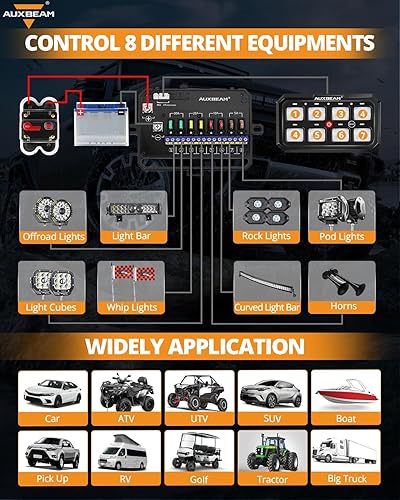 Miniatura 6 de Auxbeam Panel de interruptores RGB de 5 pulgadas, grande, 8 cuadras, panel de interruptor RA80 XL, pulsado momentáneo, 12 V, panel de interruptor