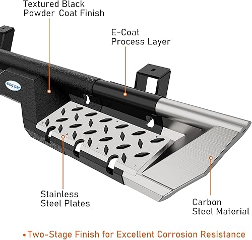 Miniatura 7 de u-Box JLU Unlimited - Barra de estribo lateral con placas de acero inoxidable para Jeep JL Wrangler 2018-2025 de 4 puertas