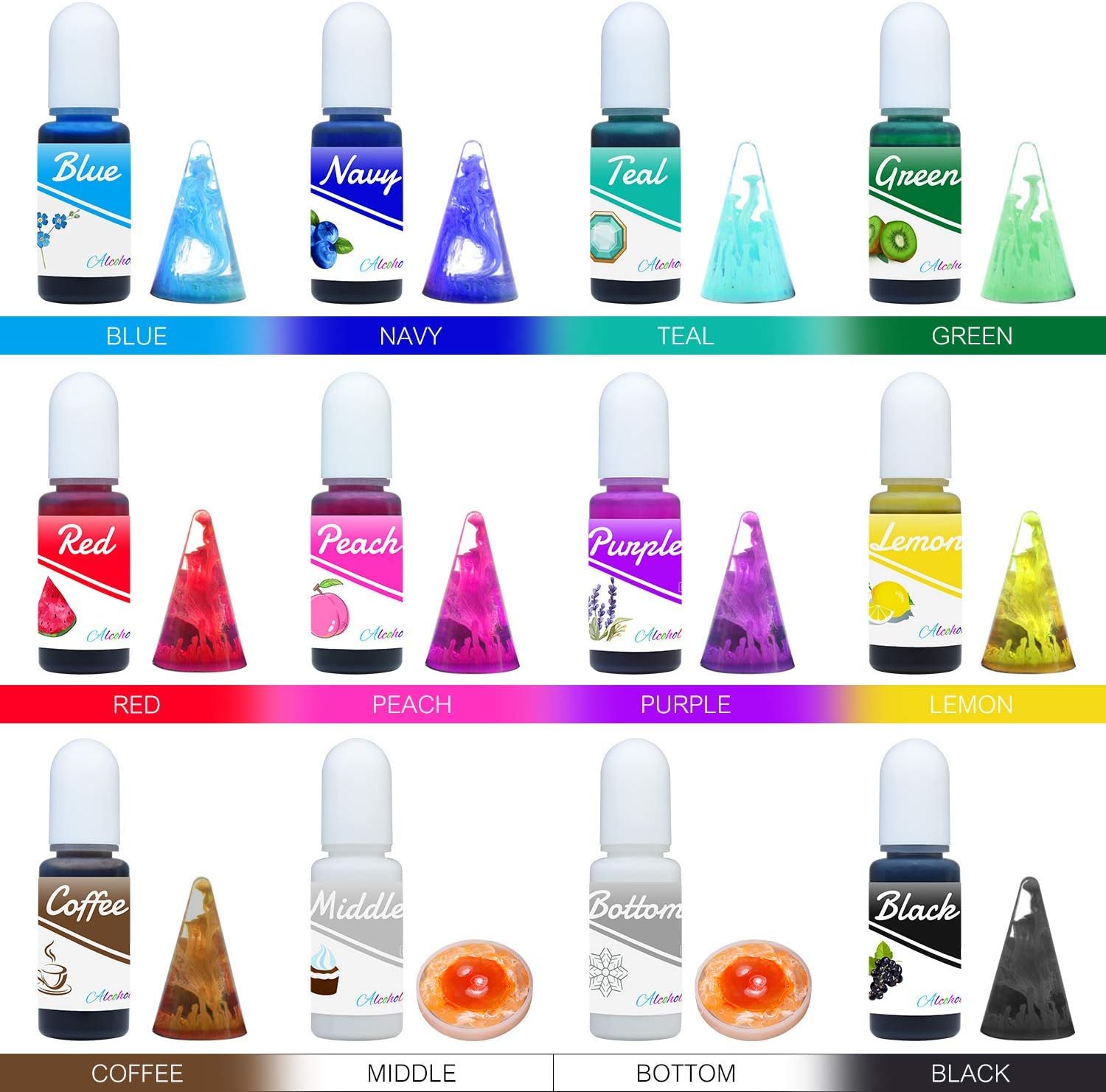 24 Alcohol Ink Set - 10 Vibrant Colors Alcohol Inks with 14 White Alcohol-Based Ink for Resin Petri Dish Making, Epoxy Resin Painting - Alcohol Color Dye for Resin Art, Tumbler Making - 0.35oz Each