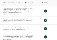 Vista 7 de ecobee Sensor inteligente para puertas y ventanas, paquete de 2, sensor de contacto Wifi para seguridad del hogar, ahorro de energía, compatible