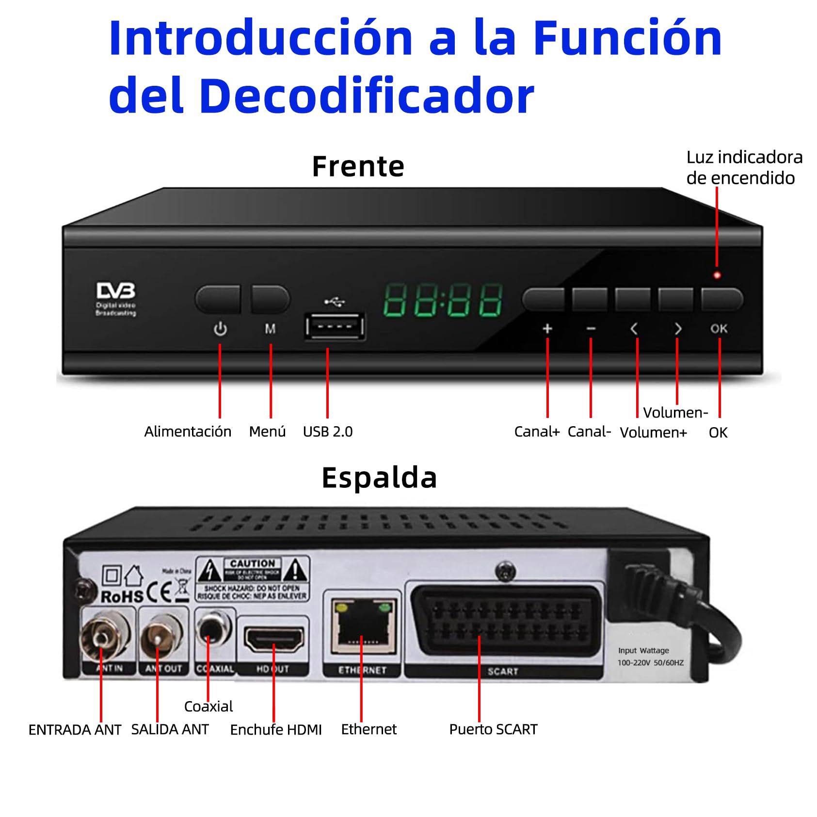 Decodificador TDT HD 2024,Sintonizador TDT HD,Receptor TDT HD,Decodificador DVB-T2,HD 1080P H265 HEVC Principal 10 bit,Soporta ETHERNET/USB WiFi/Proyector/Dolby/PVR/Funciones Multimedia