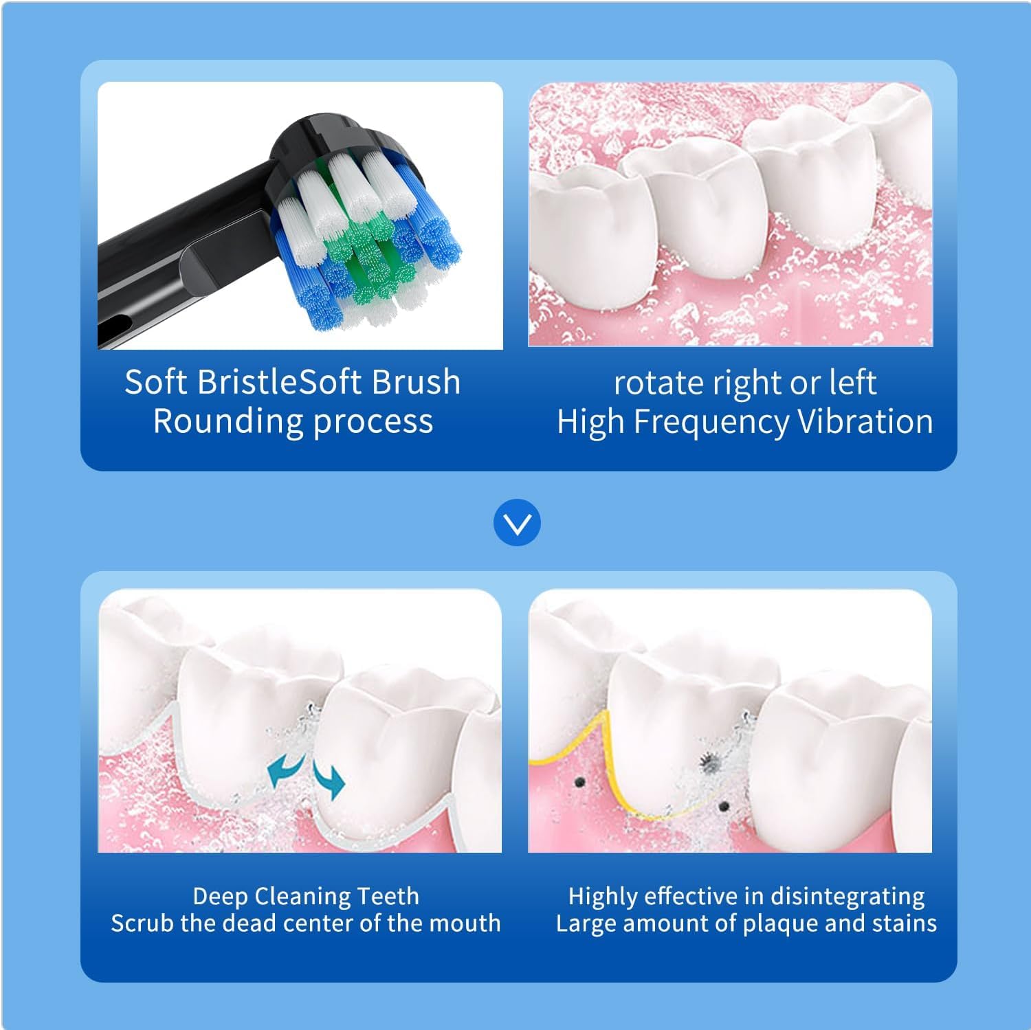 Deep Clean - Spazzolino da denti elettrico ricaricabile, sensore di pressione per proteggere le gengive (bianco chiaro)