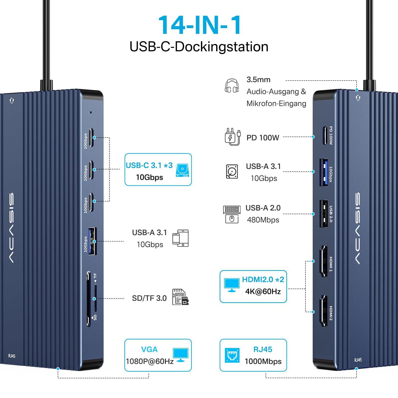 ACASIS 14-in-1 USB-C Docking Station, 2X 4K@60Hz HDMI, 100W PD, VGA