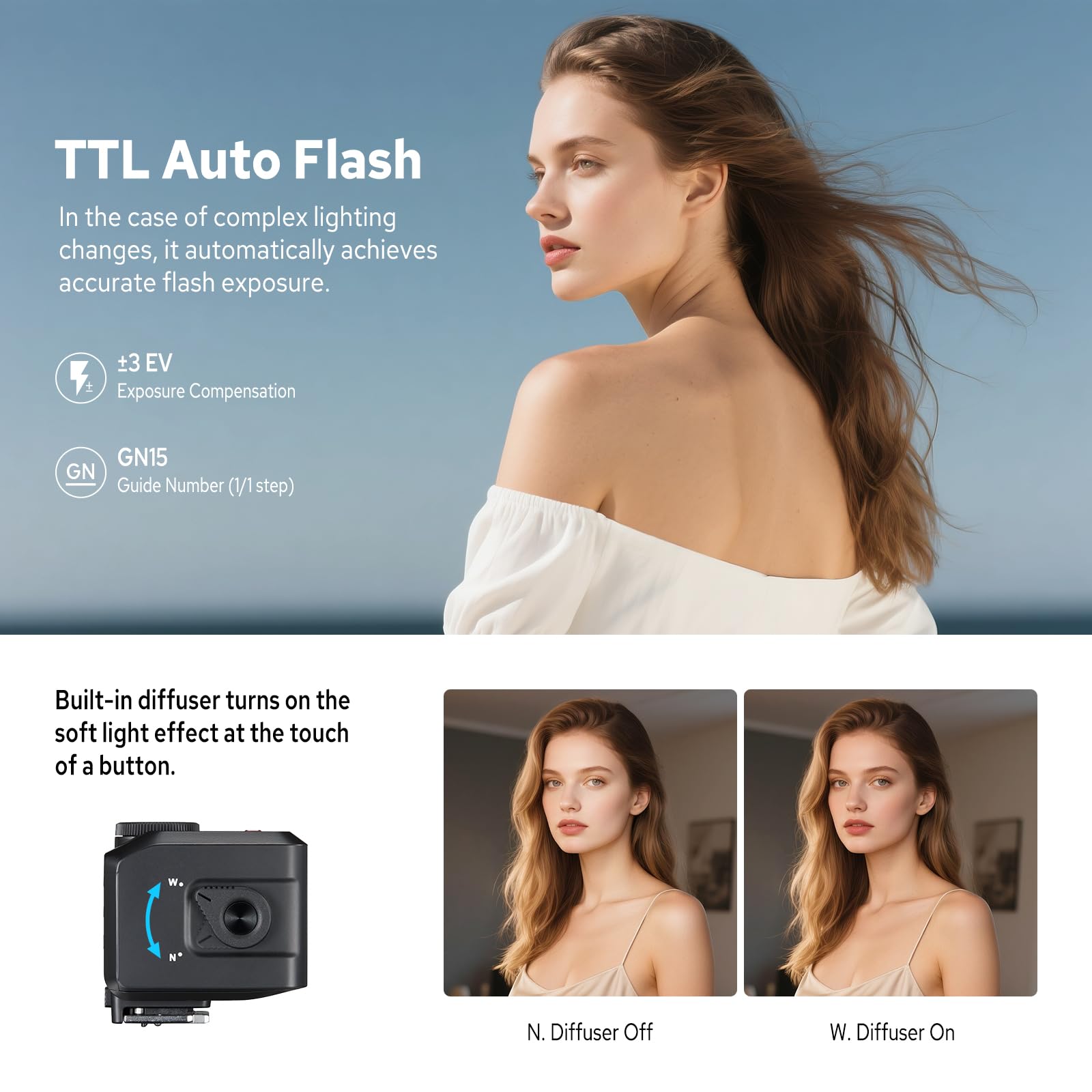 Godox TT520II Camera Flash Universal Camera Flash, Electronic Speedlite with Wireless Transmission for Canon Nikon Panasonic Olympus Pentax DSLR Camera