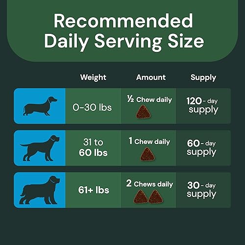 Miniatura 5 de VetriScience Devcor Mobility Pro Caps para gatos y perros - Suplemento articular para caninos y felinos - 180 cápsulas