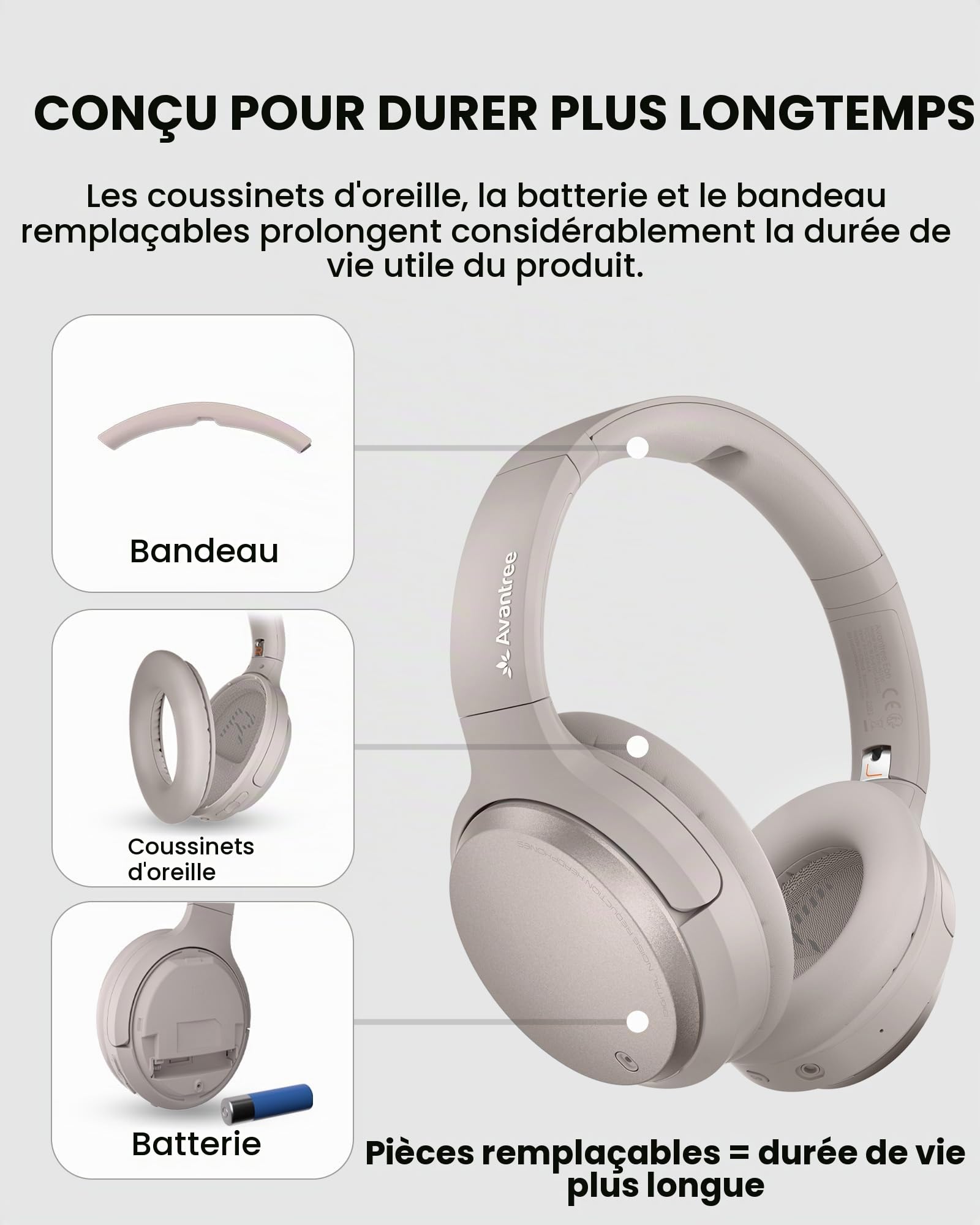 Avantree Eon Me – Casque Bluetooth à Son Personnalisé pour Seniors, Voix Claire, 60 h d’autonomie, Batterie Remplaçable, pour Smart TV, Smartphones et Tablettes