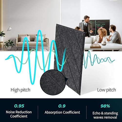 Miniatura 3 de Tao.space Paquete de 12 paneles acústicos cuadrados autoadhesivos, paneles de pared insonorizados de 12 x 12 x 0.4 pulgadas, absorben el sonido,