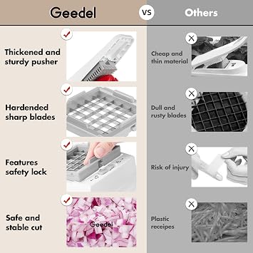 Two Food Chopper Bundle