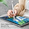 Product Photo 5