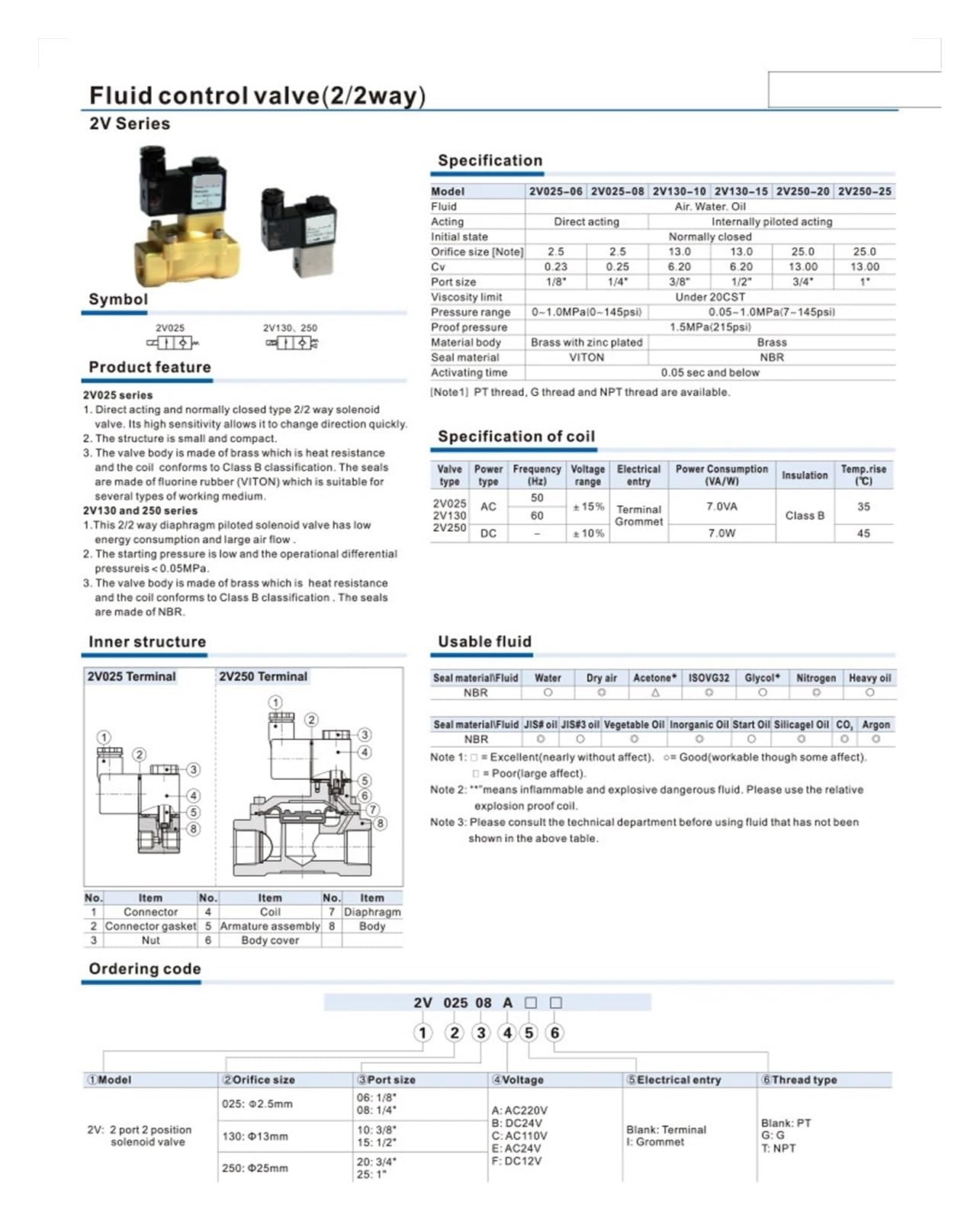 Electroválvula neumática de aire 2V025-08 dc12v 24v 220v 2 posiciones 2 puertos normalmente cerrada