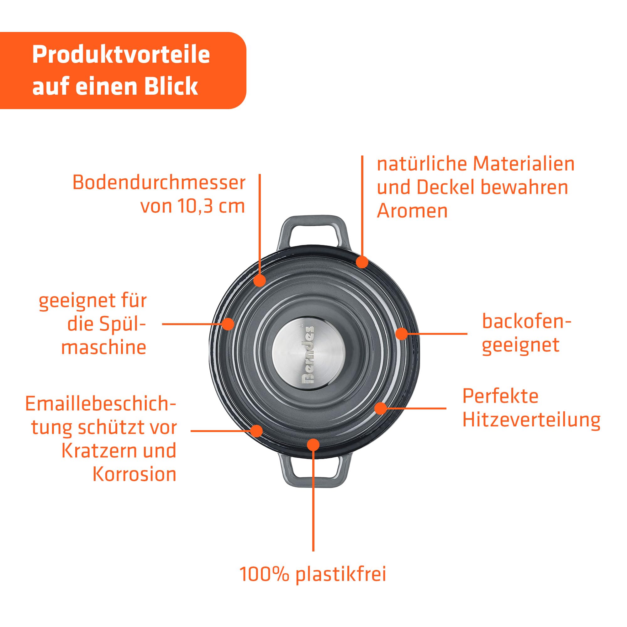 Berndes Serviertopf B.iron 0,75L mit Deckel - 14 cm - Gusseisen mit Emaillebeschichtung - Kochtopf zum Schmoren und Braten - Induktionsgeeignet - für alle Herdarten - Schwarz/Grau