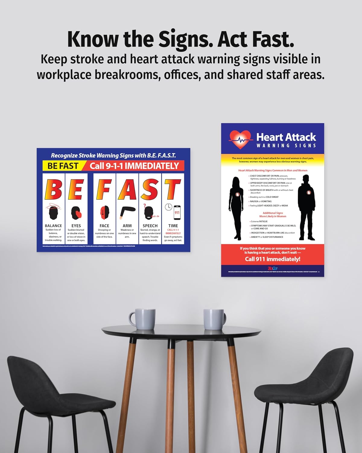 BE FAST Stroke & Heart Attack Warning Signs Poster Bundle (2-Pack) – Laminated 12x18 – Health & Safety Charts for Workplace, Restaurants – First Aid Emergency Awareness