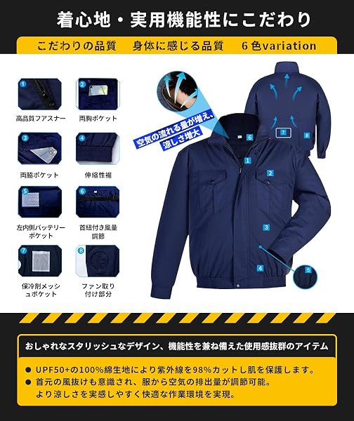 [elemai] 【日本優良企画48V】ファン付き作業服 涼感-18℃ 20000mAh 超高出力 ファンバッテリーセット 2種類モード搭載 空調節作業服 綿100% 熱中症対策 - 2