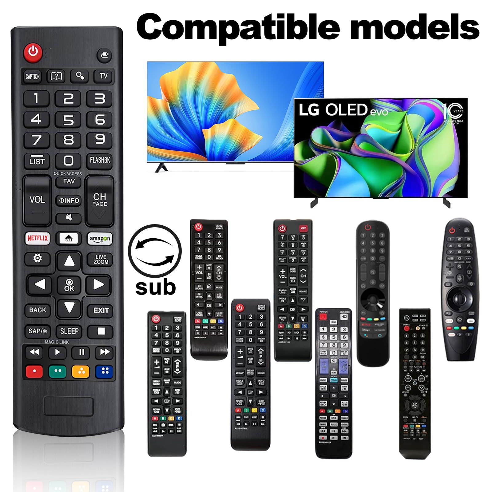 ZUOQIANG Telecomando universale per LG Smart TV, AKB75095307 Telecomando per TV LG senza necessità di configurazione, Nuovo Sostituzione Telecomando