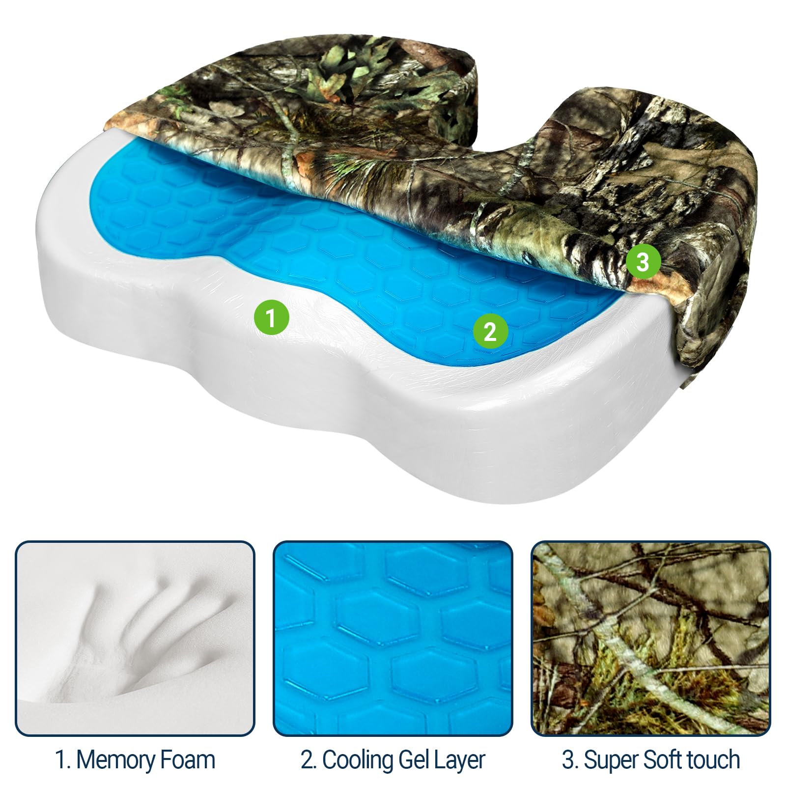 Season Guard Tailbone Pain Relief Office Chair Seat Cushion Memory Foam Gel Seat Cushion for Sciatica Pain Relief — view 3