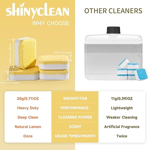 Miniatura 3 de Paquete de 12 pastillas de limpieza para lavavajillas resistentes, 1 año de suministro, limpiador y desodorante natural para lavavajillas  Ayuda a