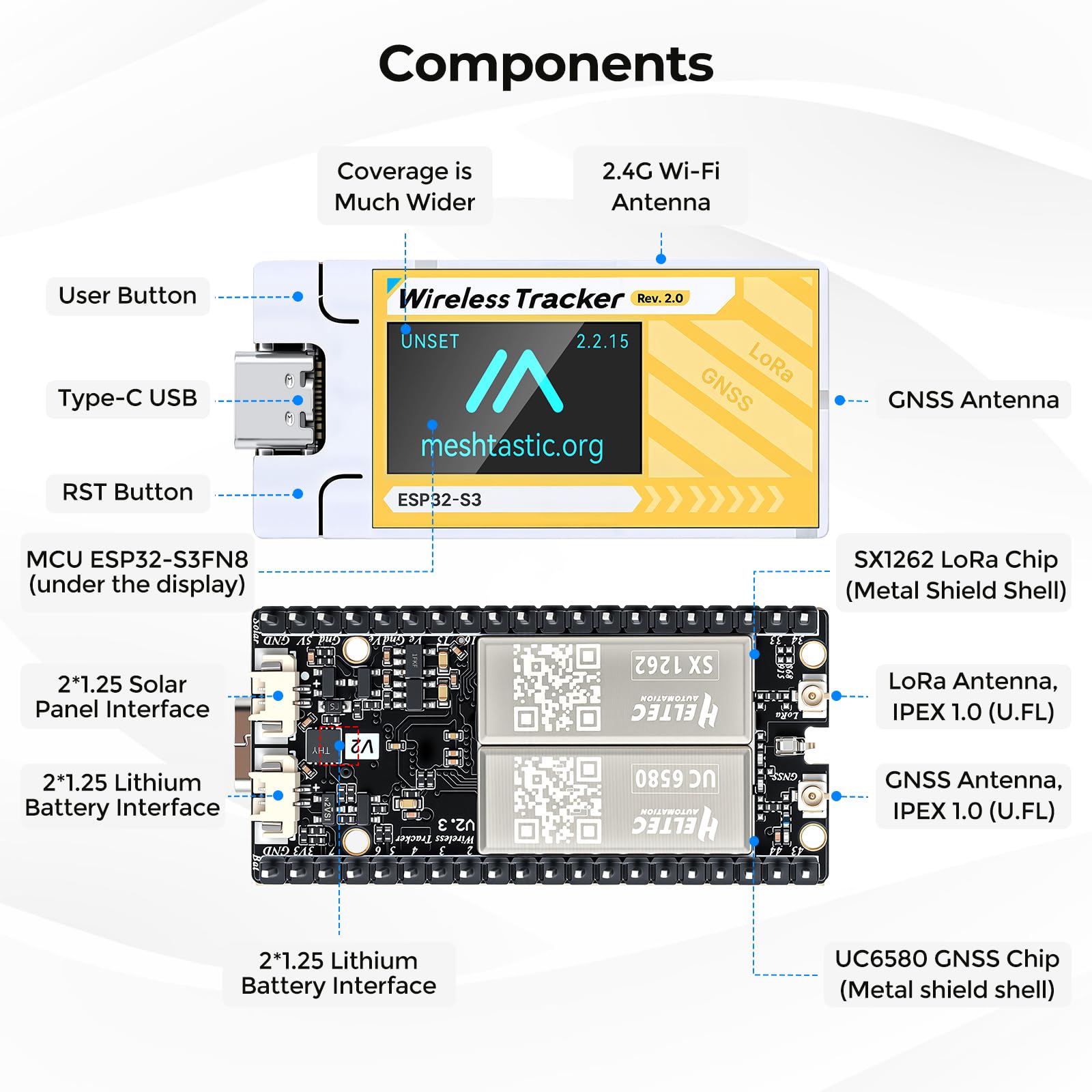 Tracker wireless V2 per GPS Meshtastic | UC6580 Modulo GPS Dual Band GNSS Determinazione Precisa Posizione ESP32-S3 WLAN BLE, 28dBm High Power-SX1262-LoRa