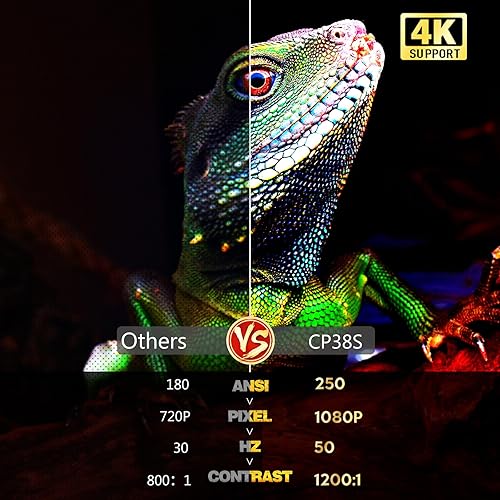 Miniatura 2 de Proyector con WiFi y Bluetooth, CWOWDEFU 1080P Full HD Smart Projector, proyector de películas para TV Stick/lanzamiento de teléfono/HDMI/USB/cine