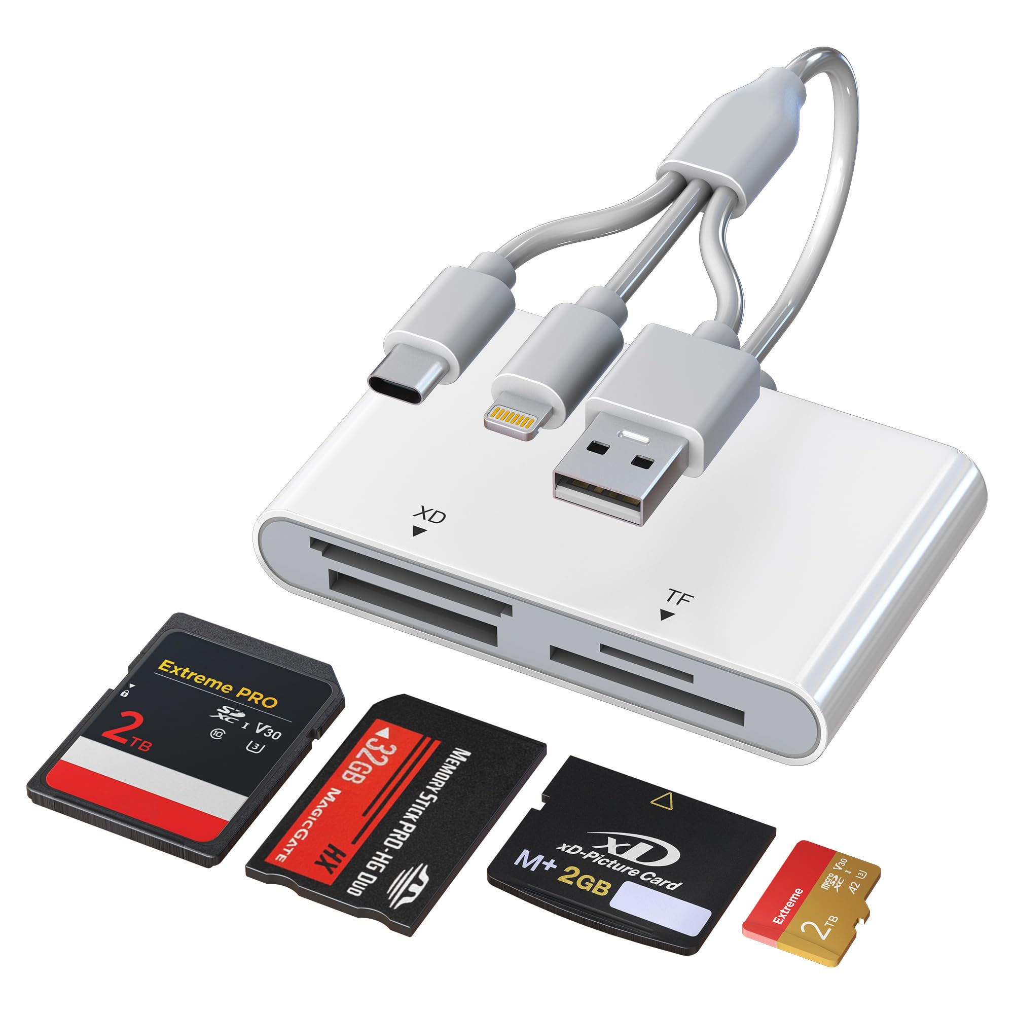 セール中 希少品 MemoryStick Pro Duo カードリーダーケース付 Amazon.co.jp: Memory Stick Pro Duoアダプター - 4イン3 XDピクチャー