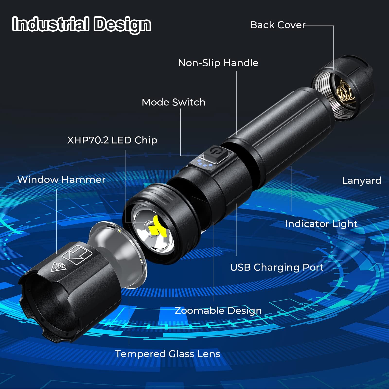LED-Taschenlampen, Taschenlampe