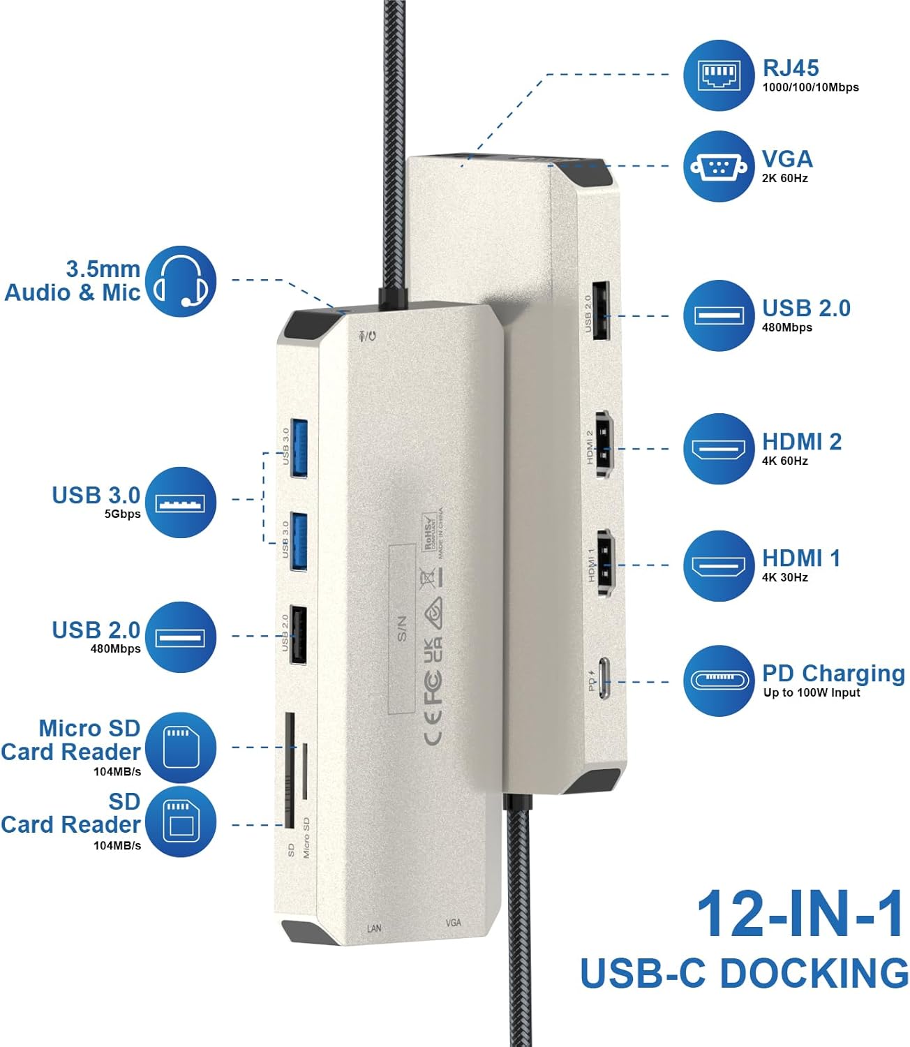 WAVLINK USB C Docking Station Dual Monitor for Dell HP Surface Lenovo Laptop, Triple Display USB-C Hub Multiport Adapter Dongle with 2 HDMI, VGA, Ethernet,100W PD, 5 USB, SD/TF Card Reader,Audio