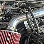 Review Image by Jordan Parker Jordan Parker