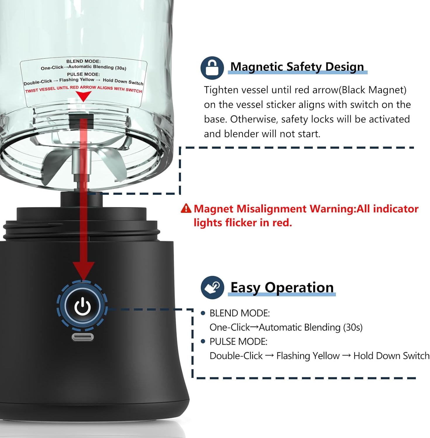 DENOKIN Portable Blender 20oz Vessel, Cordless Personal Size Blender for Shakes and Smoothies with 6 Blade Small Blender for Kitchen, Home, Travel - Image 4