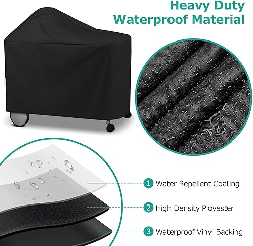 Miniatura 3 de SunPatio Funda impermeable para parrilla Weber de 22 pulgadas para parrilla Weber Performer Premium Deluxe, RecTeq, Char-Griller, en comparación con