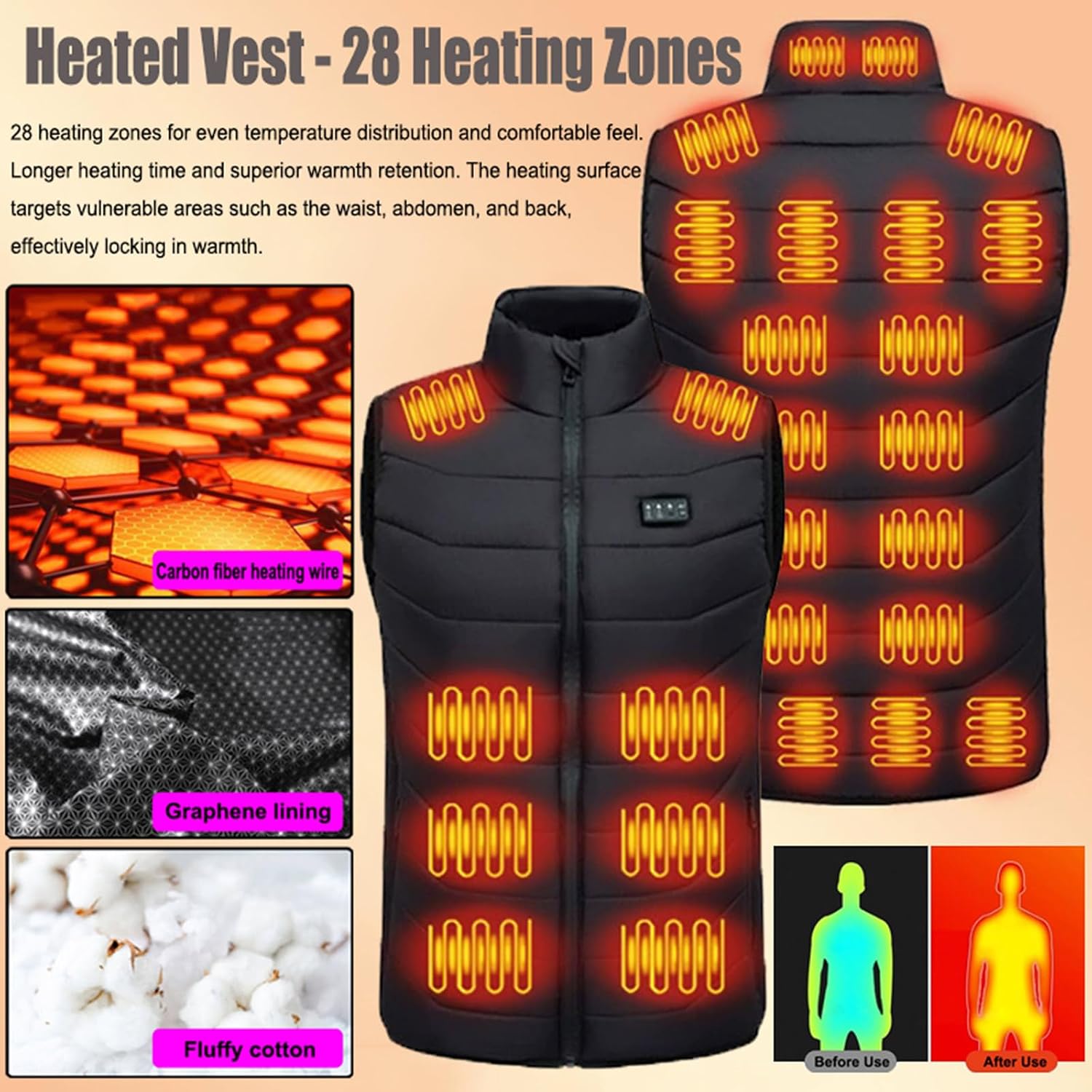 Heated Vest for Women, Winter Outerwear Vests, Mens Heated Jackets with 28 Zones Heating ＆ 3 Heat Levels(No Battery)