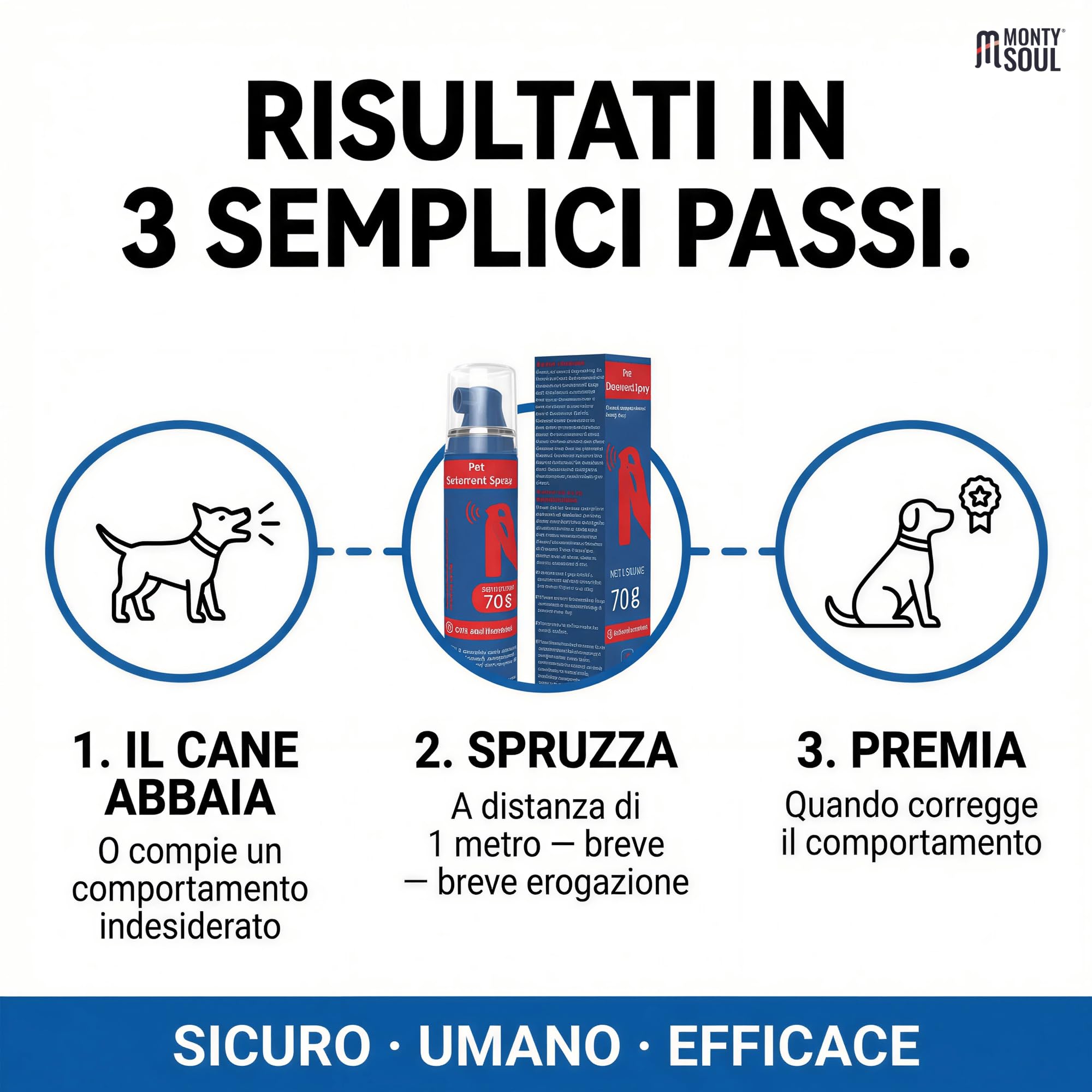 Spray Correttivo per Cani ad Aria Compressa con Citronella - Deterrente Sonoro Sicuro e Umano per Addestramento - Aiuta a Ridurre Abbaio, Salti e Comportamenti Indesiderati - Fino a 70 Spruzzi (70 g)