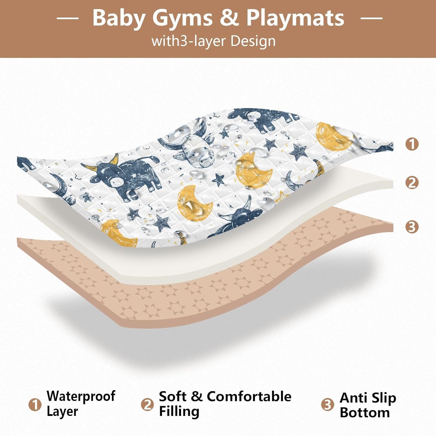 Baby Play Mat Cows Stars Moon 50 x 50 Playpen Mats for Floor Play Gym Crawling Mat Non-Slip Cushioned Baby Playmat for Infants, Babies, Toddlers