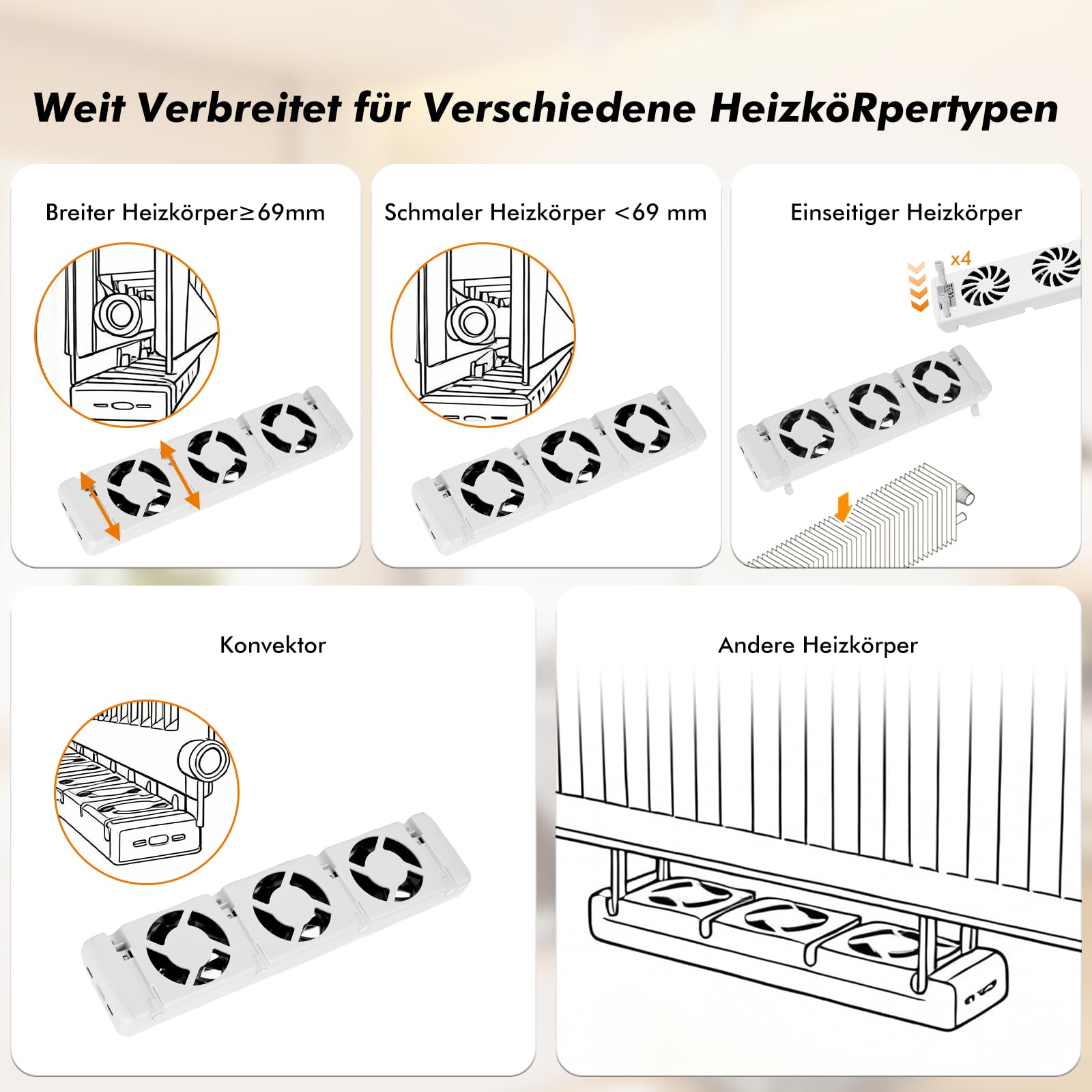 Heizkörper Ventilator mit Control Sensor, Smart Heizkörperventilator - Duo-Set (2X) - Bis zu 25% Energieeinsparung - Heizungsventilator Wärmepumpen-geeignet - Mehrere Geschwindigkeiten