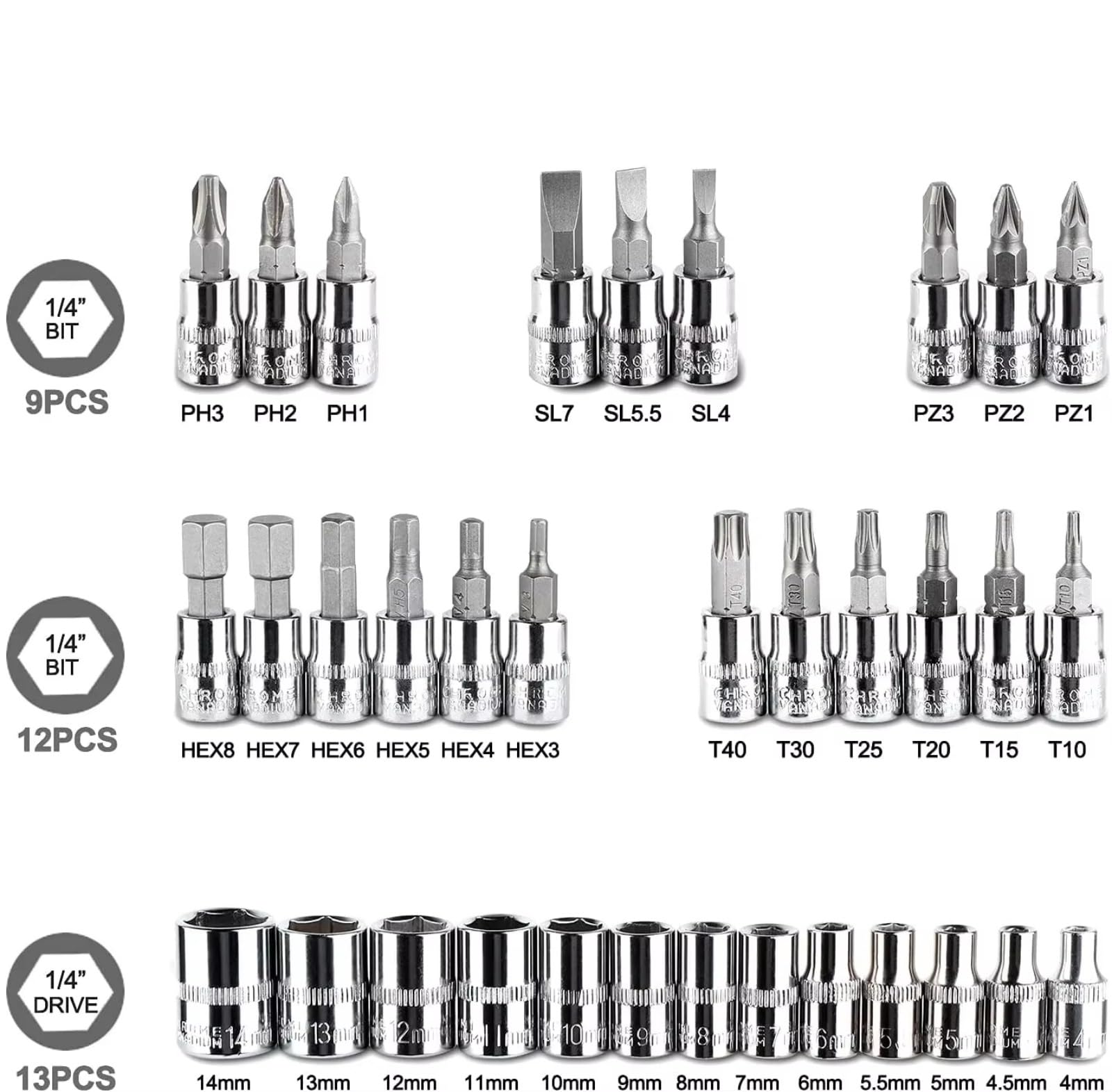 Kit d'outillage mécanique Kit D'outils 46 Pièces Avec Clé À Douille Et Étui À Douille 1/4 Outil Combiné De Pièces Automobiles Jeu De Clés D'outils De Réparation Automobile