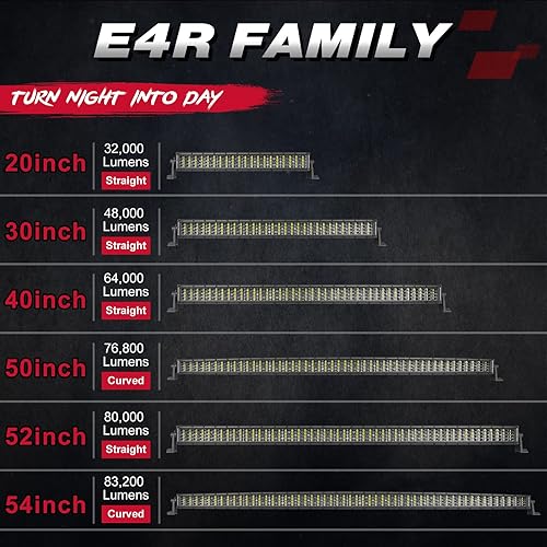 Miniatura 7 de Barra de luz LED de cuatro filas