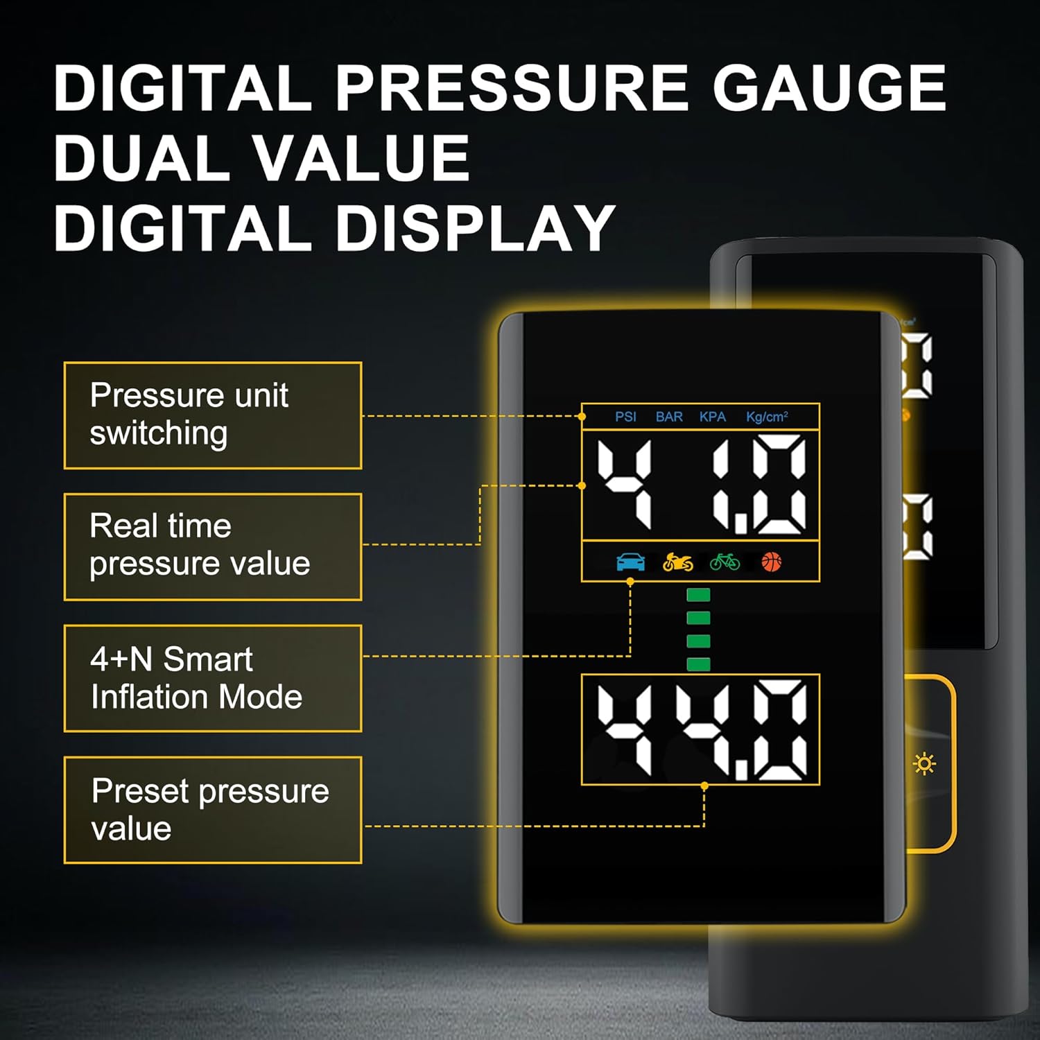 Tire Inflator Portable Air Compressor 150PSI Cordless Air Pump with Color Digital Pressure Gauge 3X Faster Inflation Rechargeable USB-C Power Bank LED Light for Car Motorcycle Bike Ball