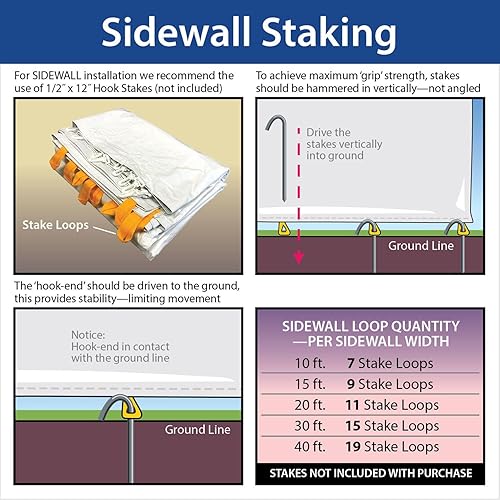 Miniatura 10 de TentandTable Pared lateral sólida estándar, para tiendas de campaña de fiestas y toldos, 9 pies por 20 pies, vinilo translúcido de 14 onzas, tienda