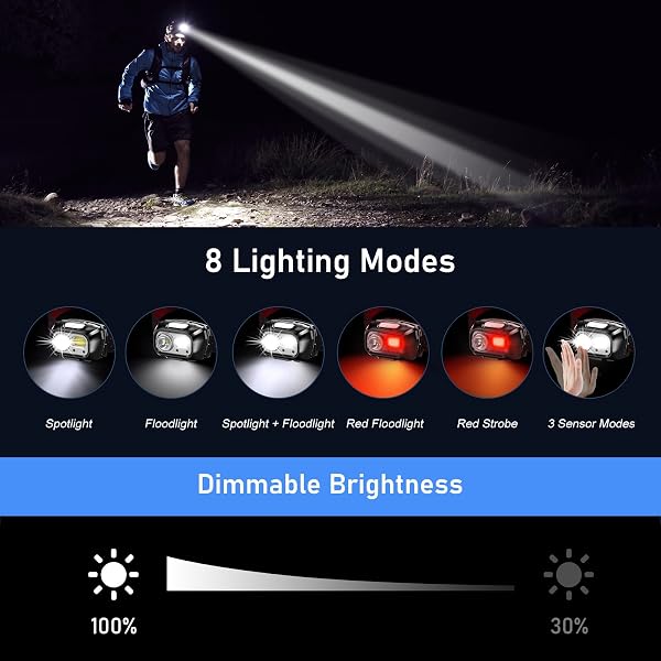 Blukar Lampe Frontale Rechargeable, 2000LM Super Lumineux Léger Torche Frontale LED Puissante avec Voyant Rouge,8 Modes d'Éclairage,Capteur Mouvement,IPX5 Étanche,30H d'autonomie pour Camping/Urgence - 5