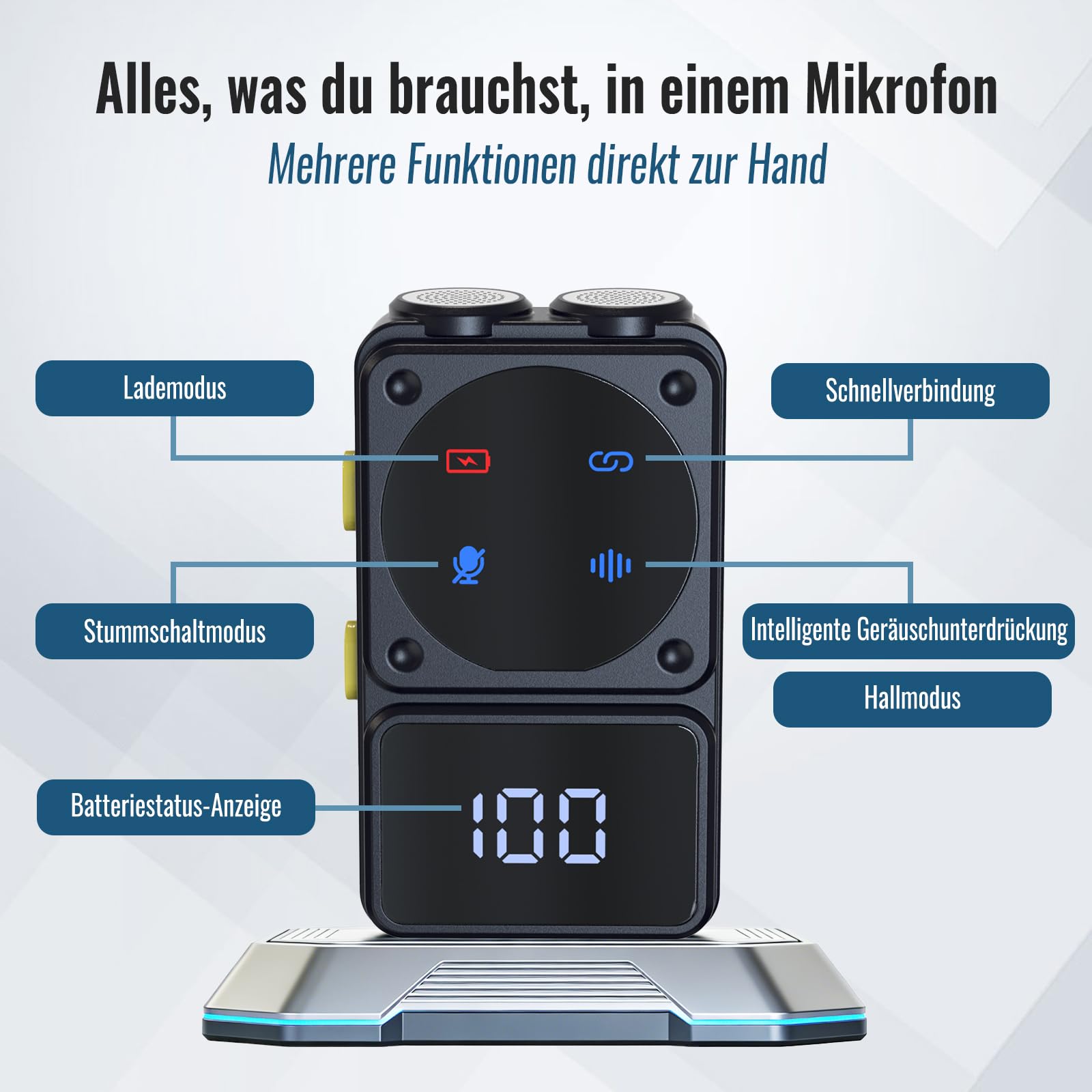 Kabelloses Lavalier Mikrofon mit Digitalem Display & Ladecase, 45H Batterie, 50m Reichweite, Rauschreduzierung, Lightning/USB-C für iOS- und Android-Geräte, für Videos, Vlogging, Streaming